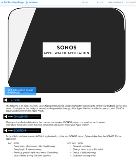 SONOS Player Control